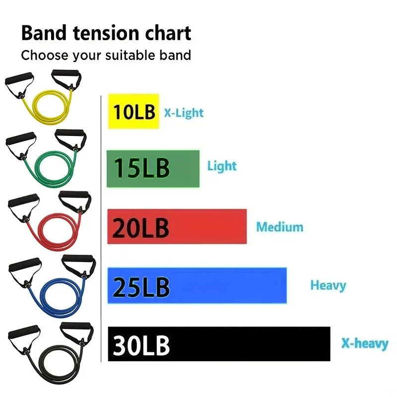 PowerBand – Widerstandsband mit Griffen