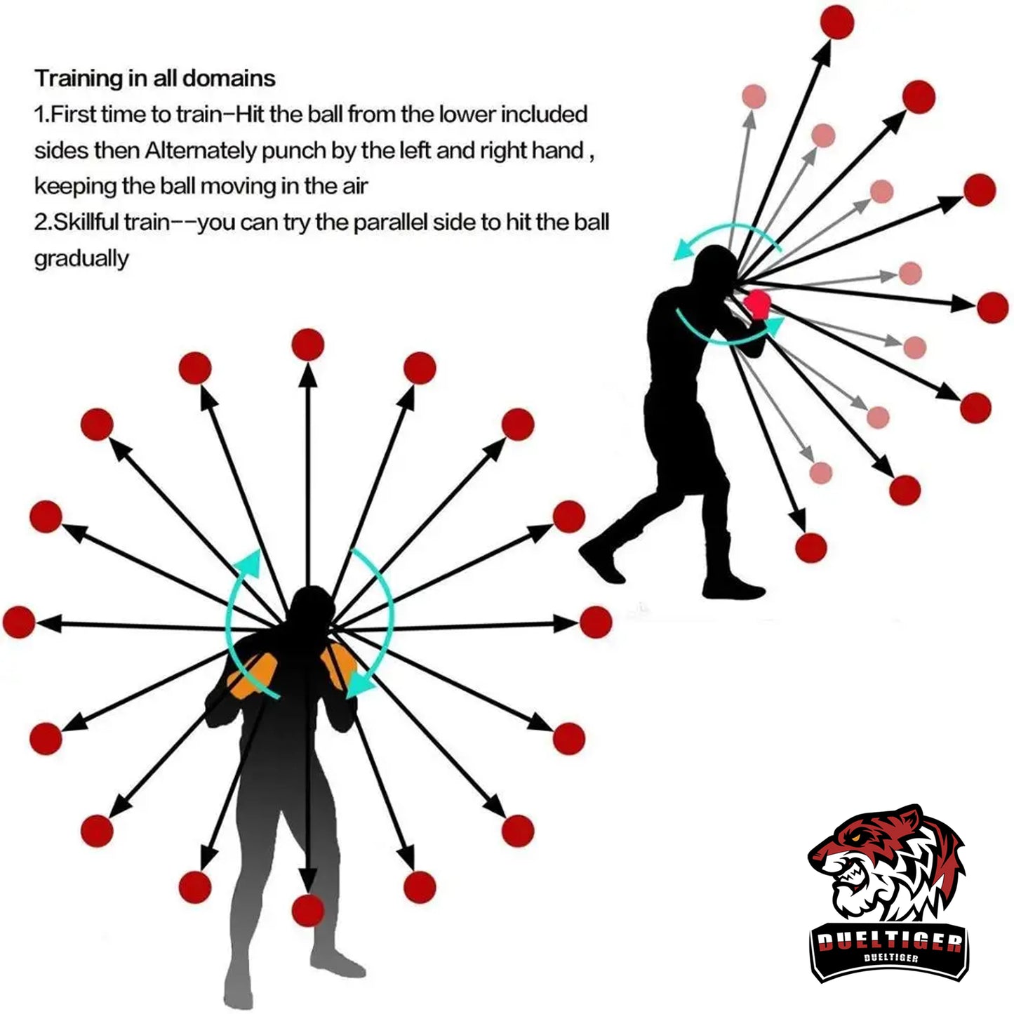 Boxing Reflex Ball – Kopfmontiertes Trainingsgerät zur Verbesserung von Reaktion & Koordination