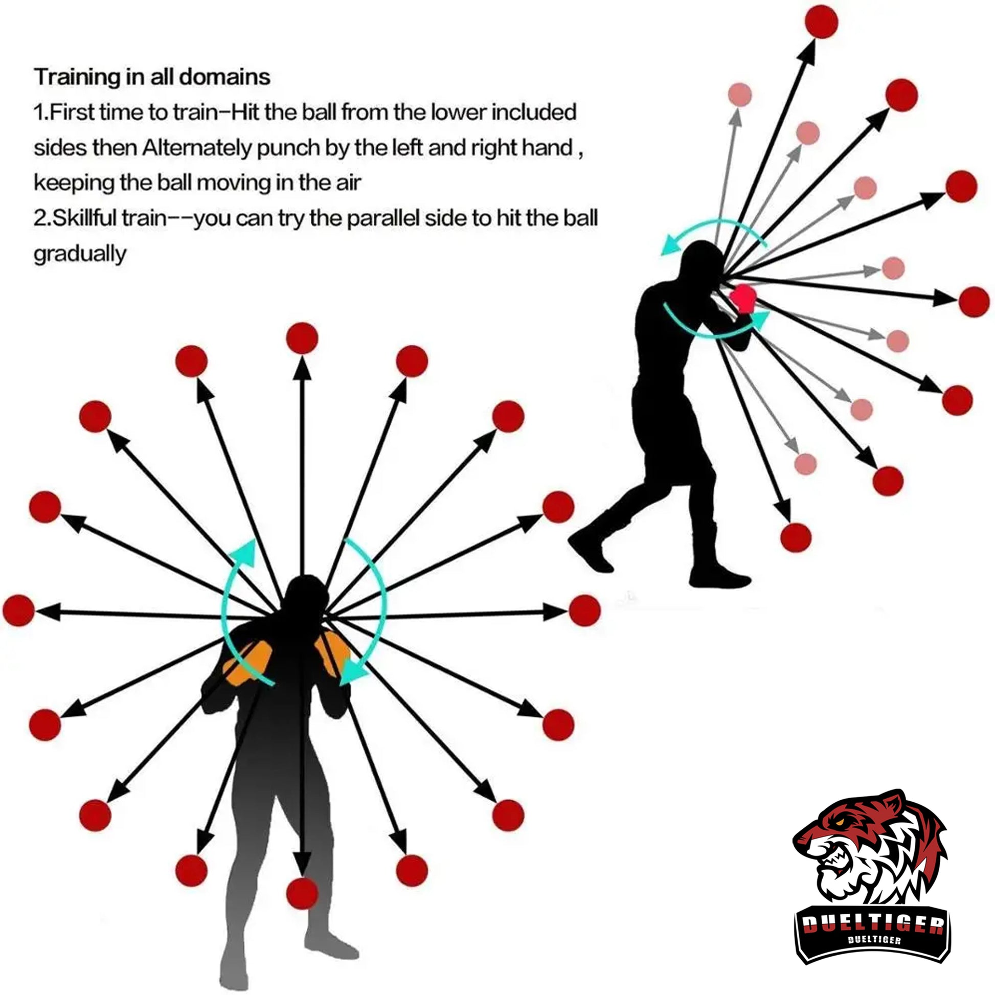 Boxing Reflex Ball – Kopfmontiertes Trainingsgerät zur Verbesserung von Reaktion & Koordination