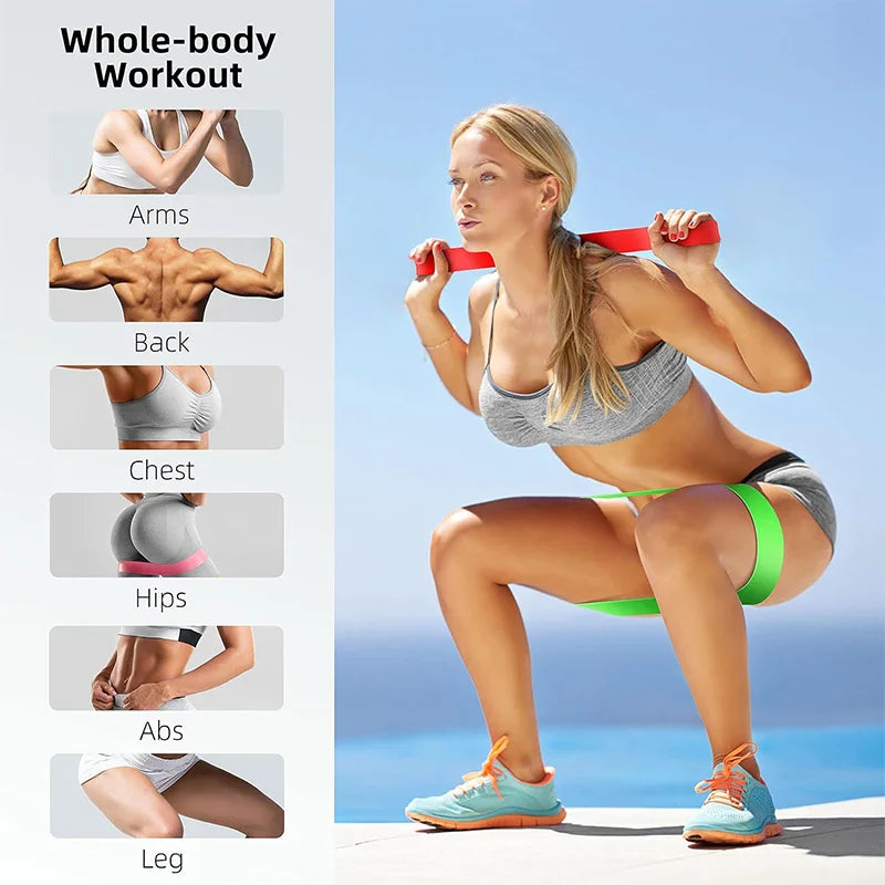 Fitness-Widerstandsband – Elastisches Trainingsband in verschiedenen Stärken für Krafttraining, Yoga & Mobility